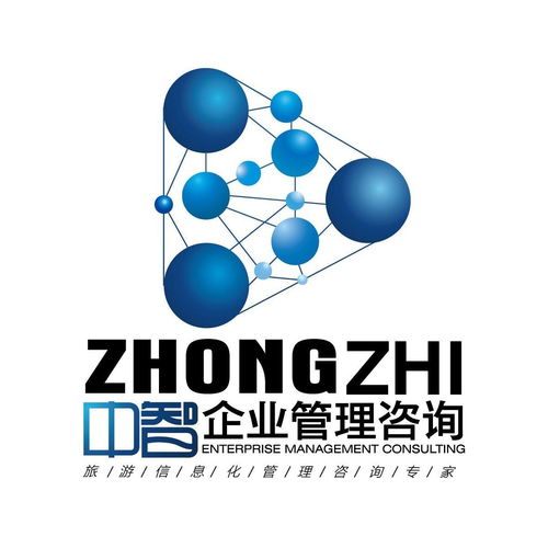 四川中智企業管理咨詢 驅動企業成長的專業引擎